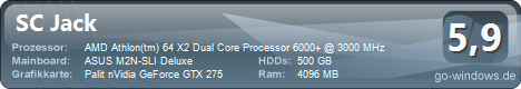 AMD Athlon