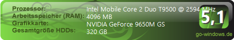 Asus G2Sv