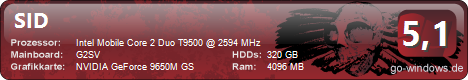 Asus G2Sv