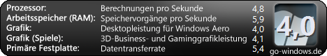 Mein Notebook