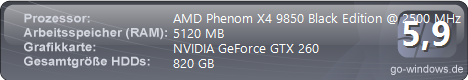 AMD Phenom(tm) 9850 Quad-Core