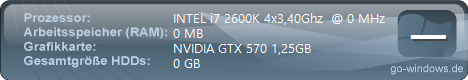 Sax™ PC Evolution