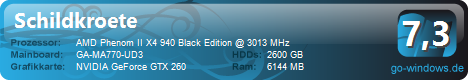 AMD Phenom II X4 940 Black