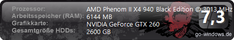 AMD Phenom II X4 940 Black
