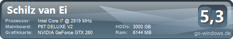 Mein CPU-Klotz