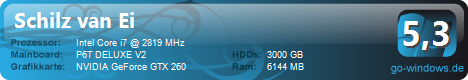 Mein CPU-Klotz