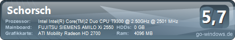 Xi2550