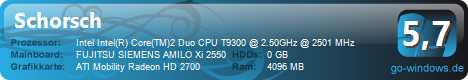 Xi2550
