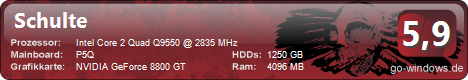 Schulte's PC