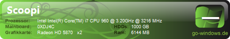 Alienware AREA 51