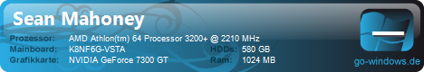 Papas PC