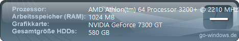 Papas PC
