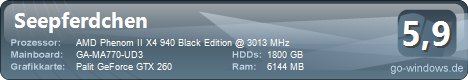 AMD Phenom II X4 940 Black