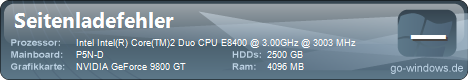 Alienware Area-51 7500 R6