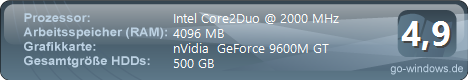 Acer Aspire 6935