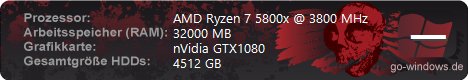 Sepp's Ryzen