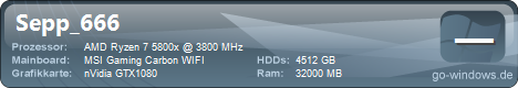 Sepp's Ryzen