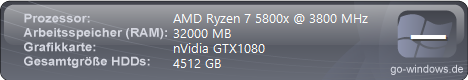 Sepp's Ryzen