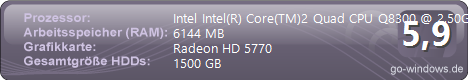 Acer Aspire M3800