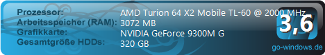 Acer Aspire 7520