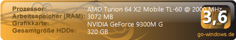 Acer Aspire 7520