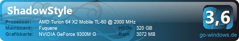 Acer Aspire 7520