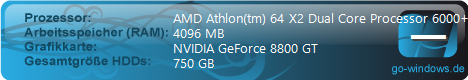 Das System