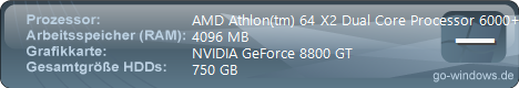 Das System