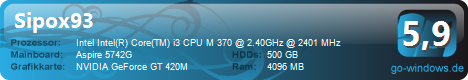 Acer Aspire 5742G