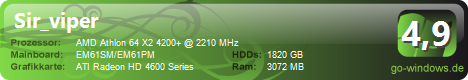 Acer Aspire E380
