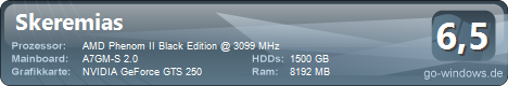 AMD