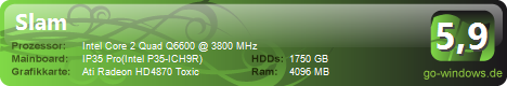 PC