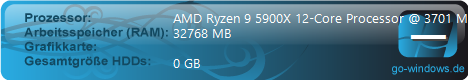 Ryzen Gaming