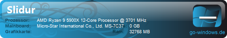 Ryzen Gaming