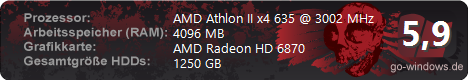 AMD Asgard Custom