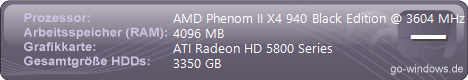 Snyder´s PC