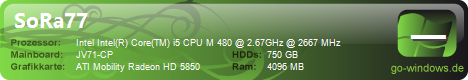 Acer ASPIRE 7745G