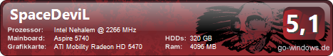 SpaceDevil - Core i5 Laptop