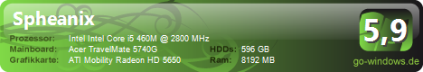 Acer TravelMate 5740G-5464G64