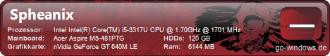 Acer Aspire M5-481PTG