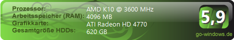 Amd 250