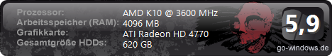 Amd 250