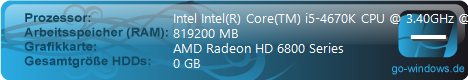 Haswell BEAST