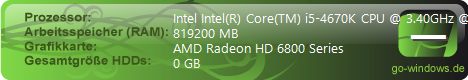 Haswell BEAST