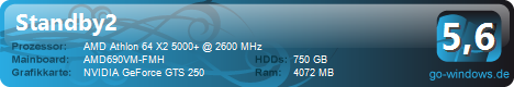 Windows 7