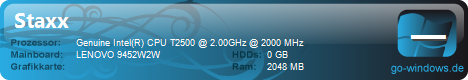 IBM Lenovo Z61M