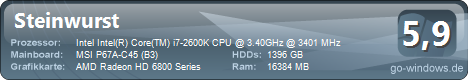 Marc PC