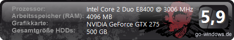 Mein PC