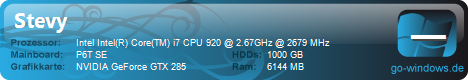 Privat PC