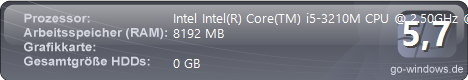 Asus R700V